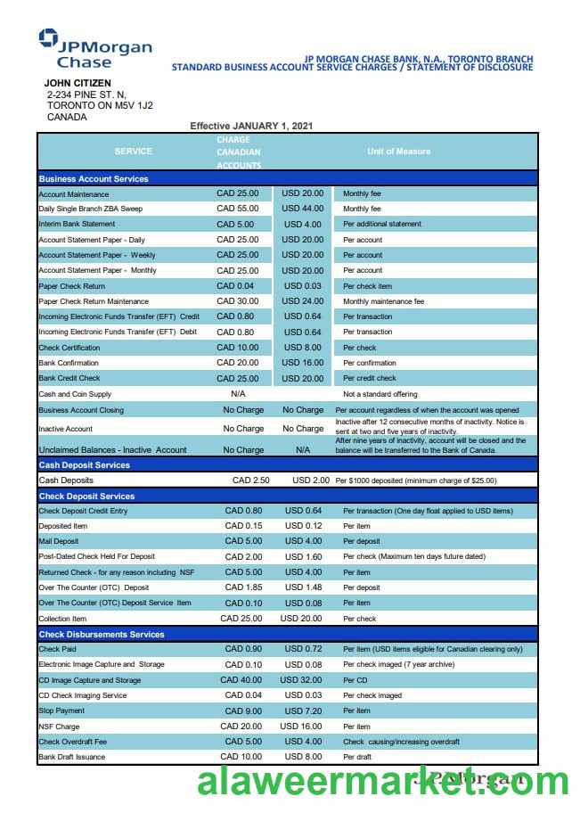 Canada JP Morgan Chase proof of address bank statement template in Excel and PDF format (AutoSum)